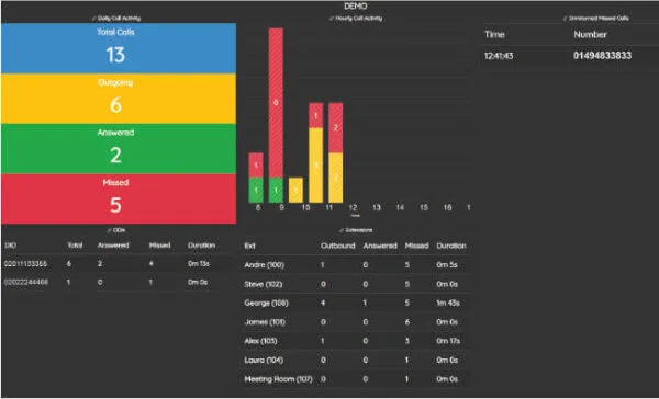 stats-img1-600x364